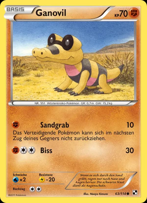 Ganovil