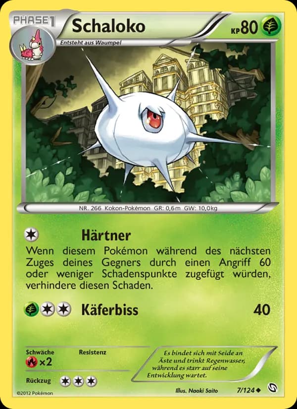 Schaloko