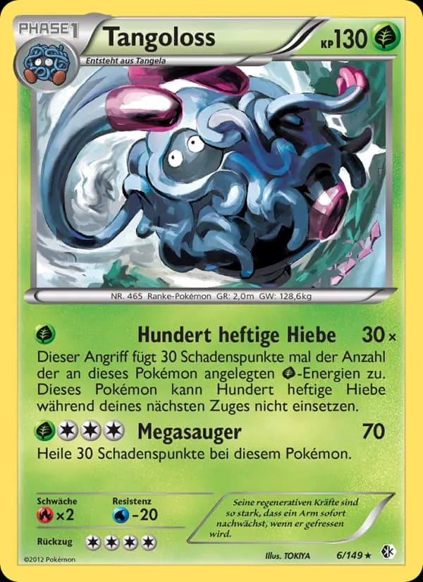 Tangoloss