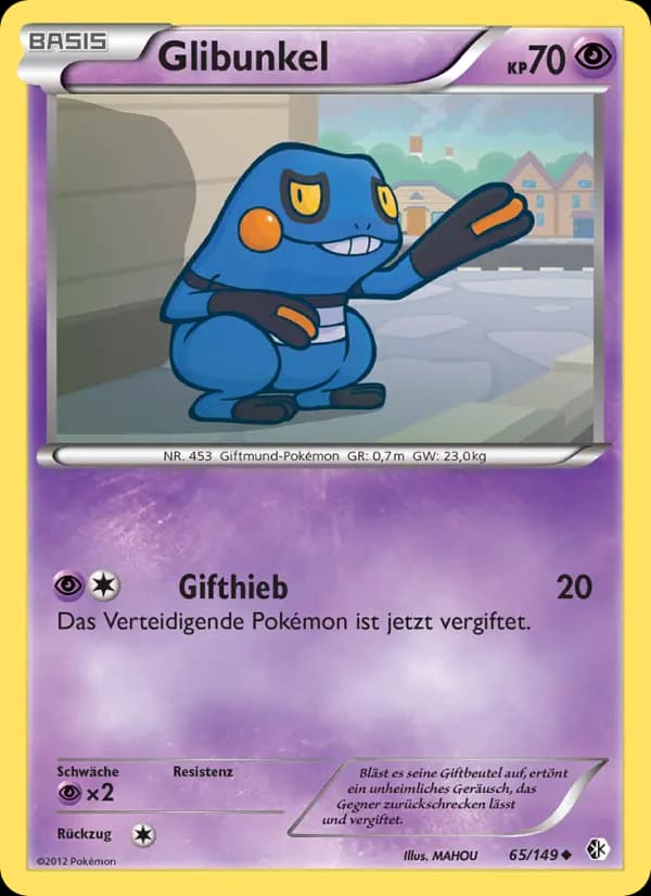 Glibunkel