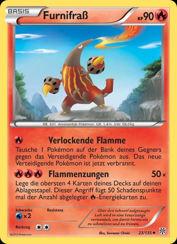Furnifraß