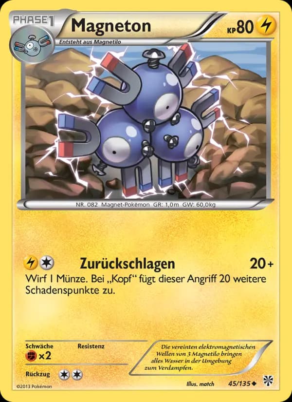 Magneton
