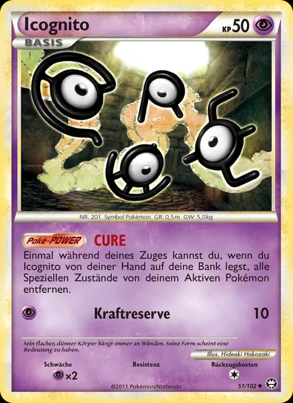 Icognito