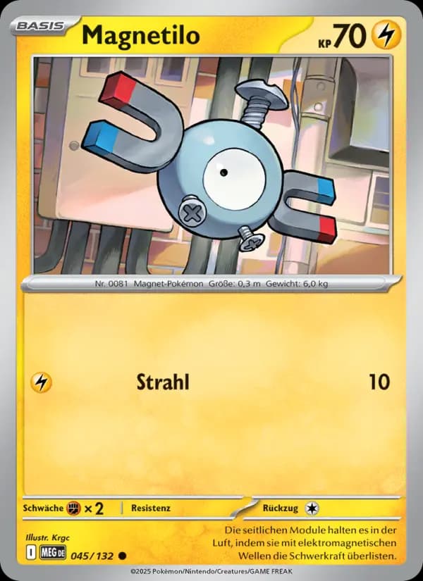 Magnetilo