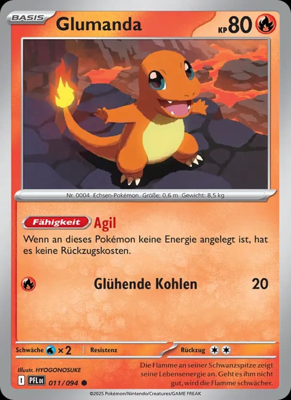 Glumanda