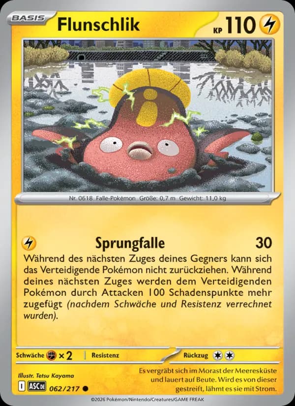 Flunschlik
