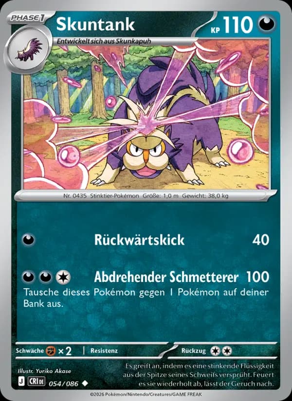 Skuntank
