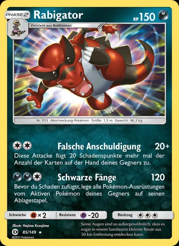 Rabigator