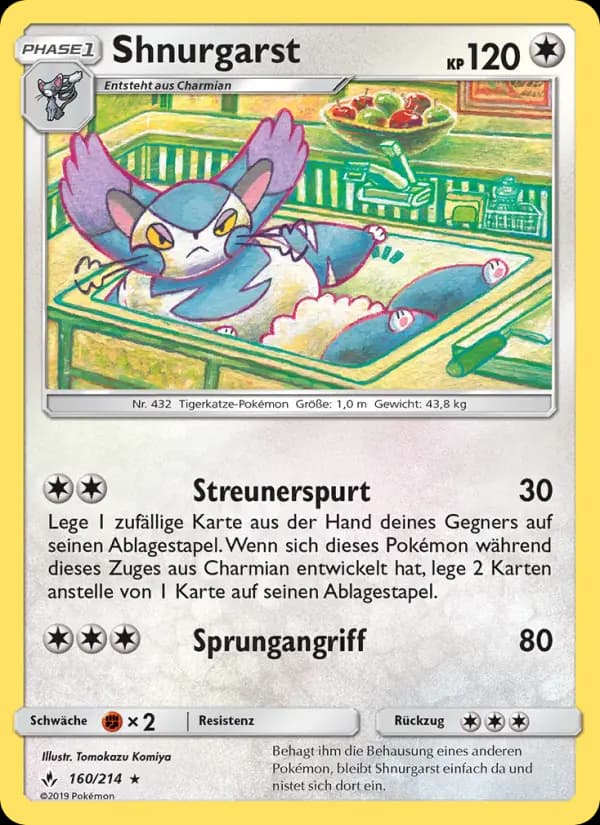 Shnurgarst