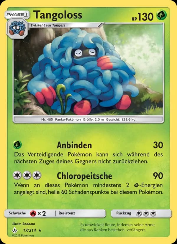 Tangoloss