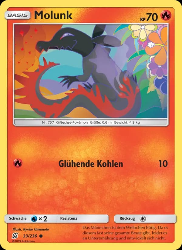 Molunk