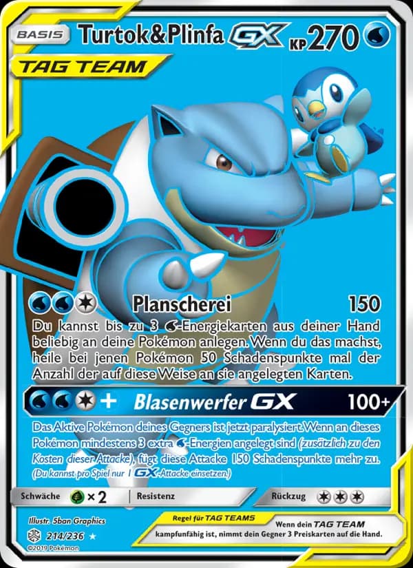 Turtok & Plinfa GX