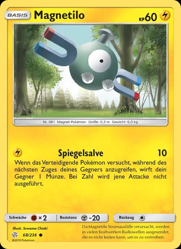 Magnetilo