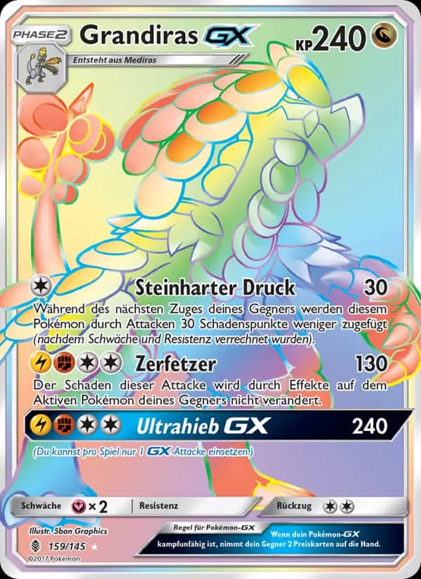 Grandiras GX