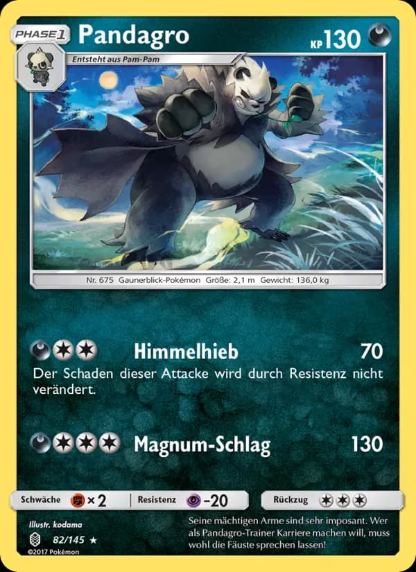 Pandagro