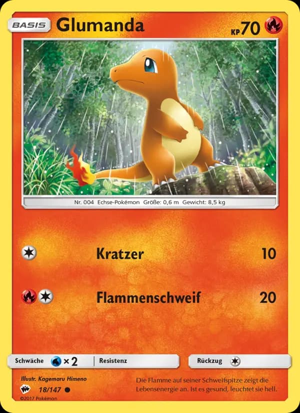 Glumanda