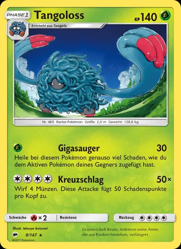 Tangoloss