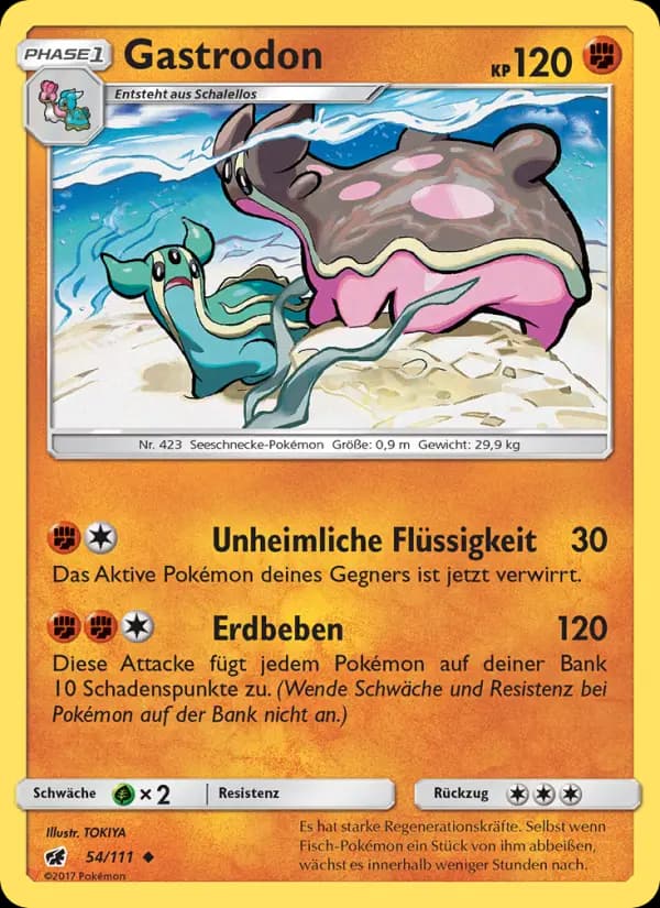 Gastrodon