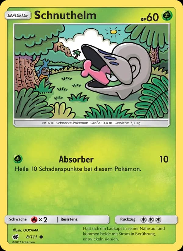 Schnuthelm