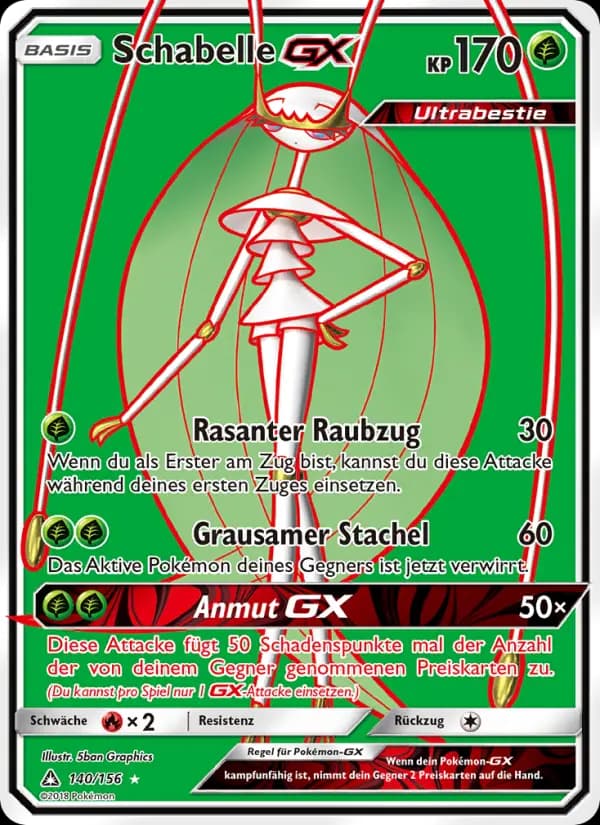 Schabelle GX
