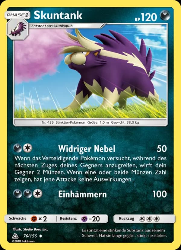 Skuntank
