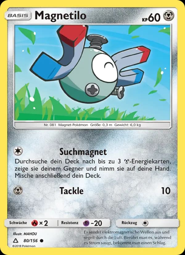 Magnetilo