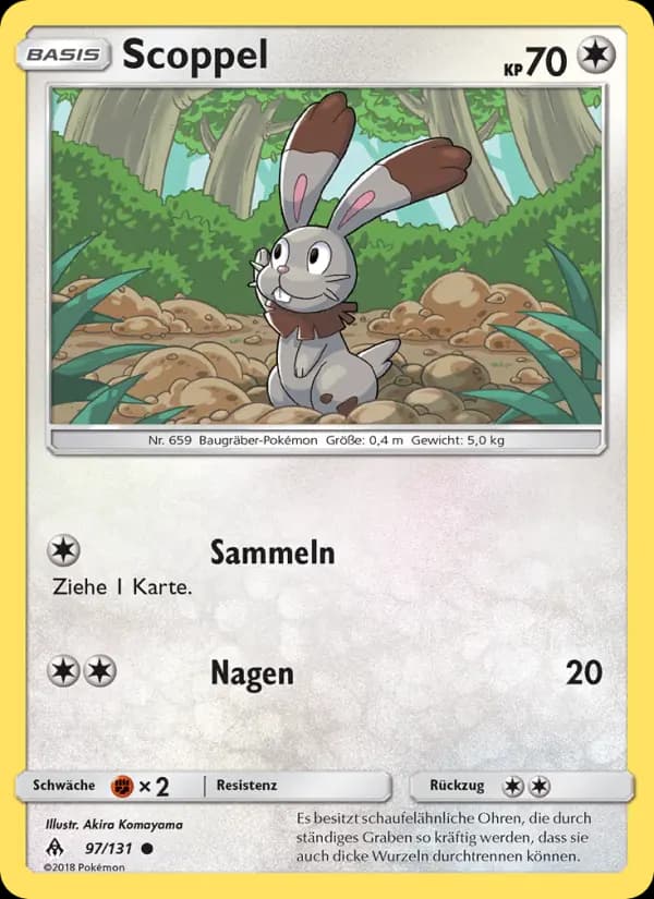 Scoppel