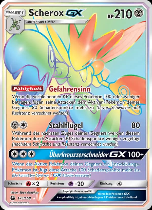 Scherox GX