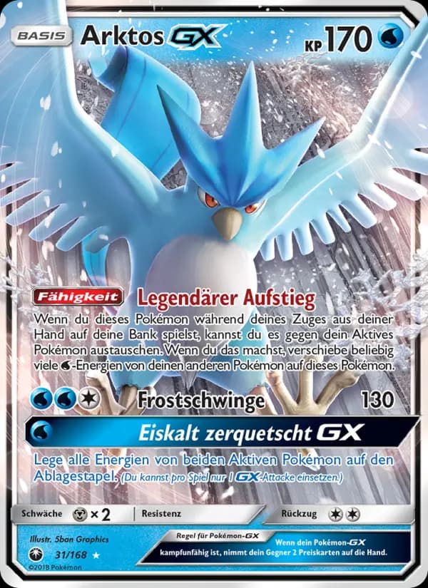 Arktos GX