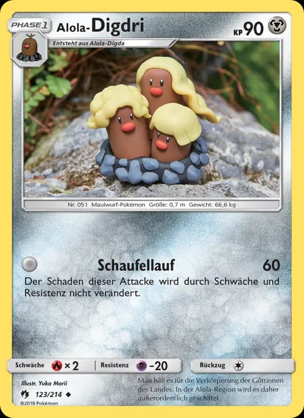 Alola-Digdri