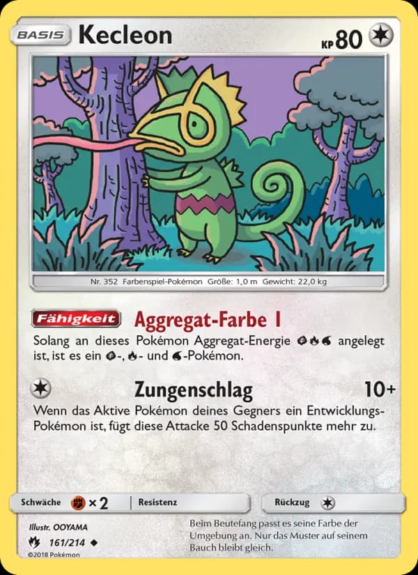 Kecleon