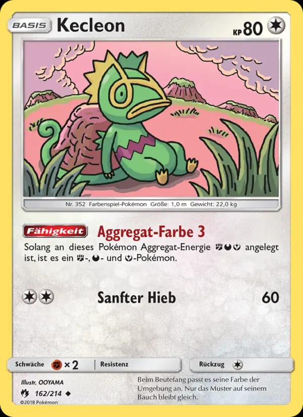Kecleon