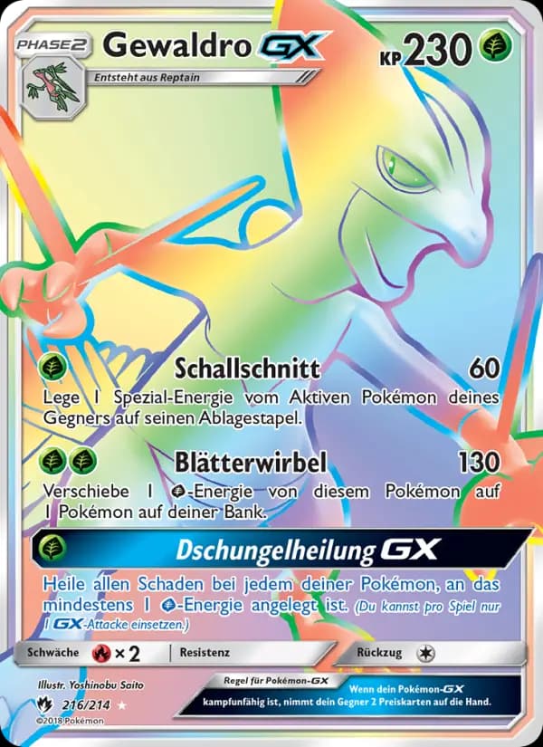 Gewaldro GX