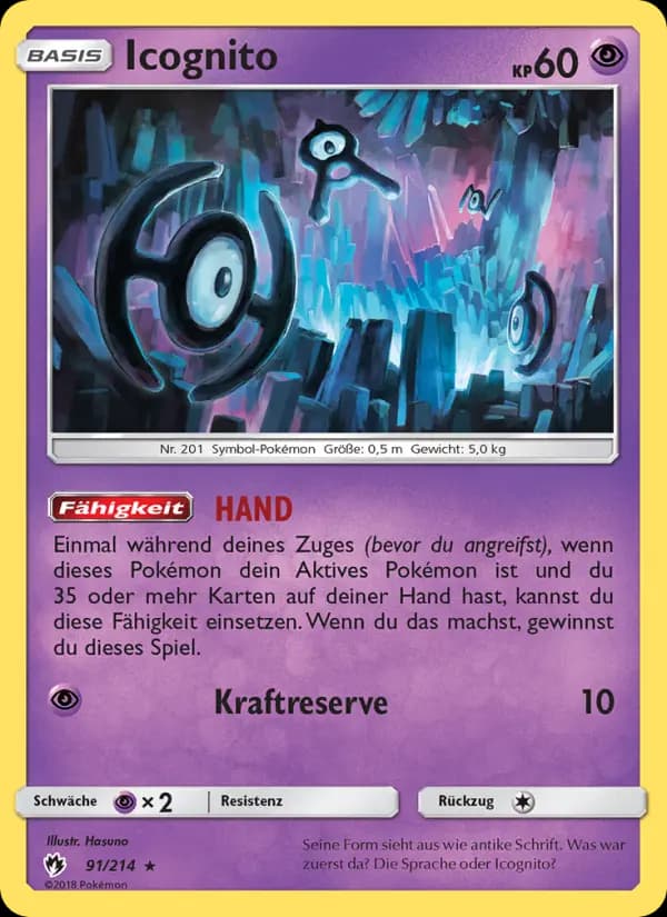 Icognito