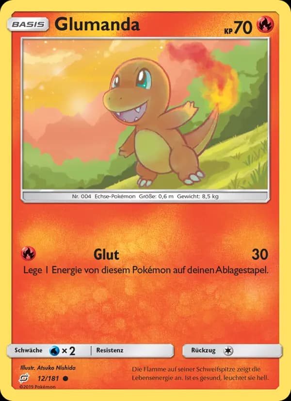 Glumanda