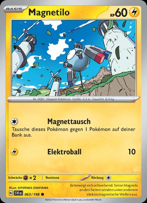 Magnetilo