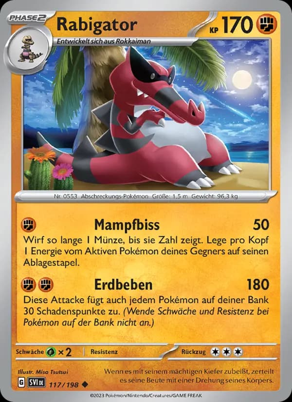 Rabigator