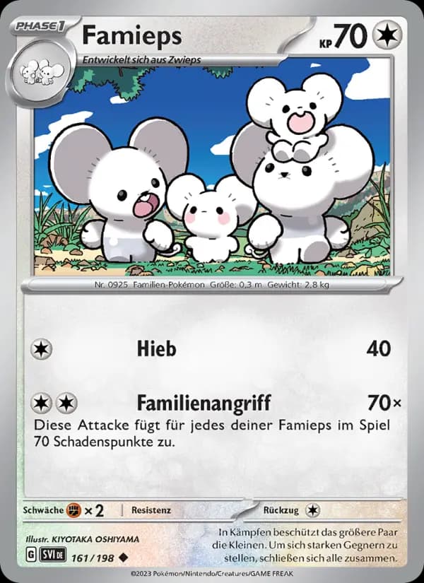 Famieps