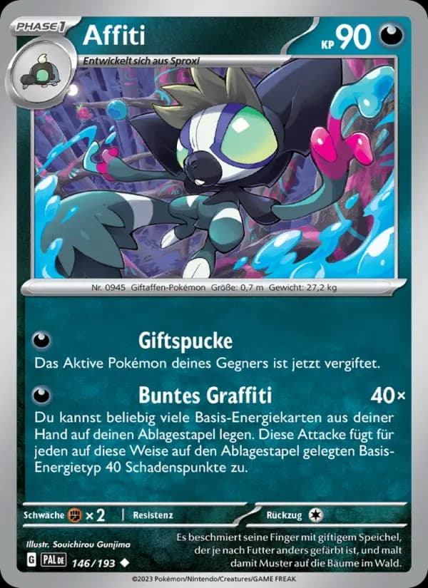 Affiti