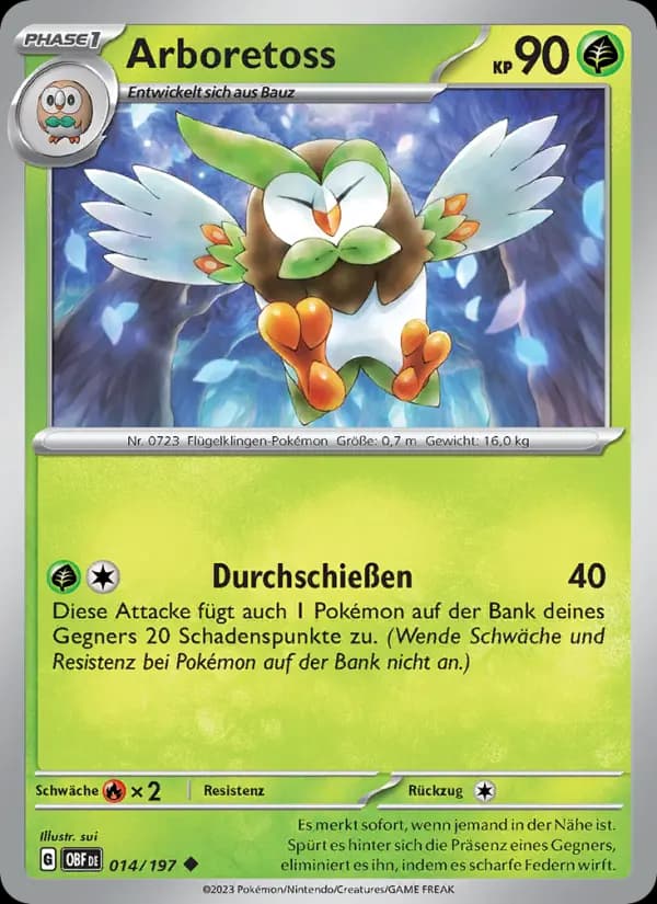 Arboretoss