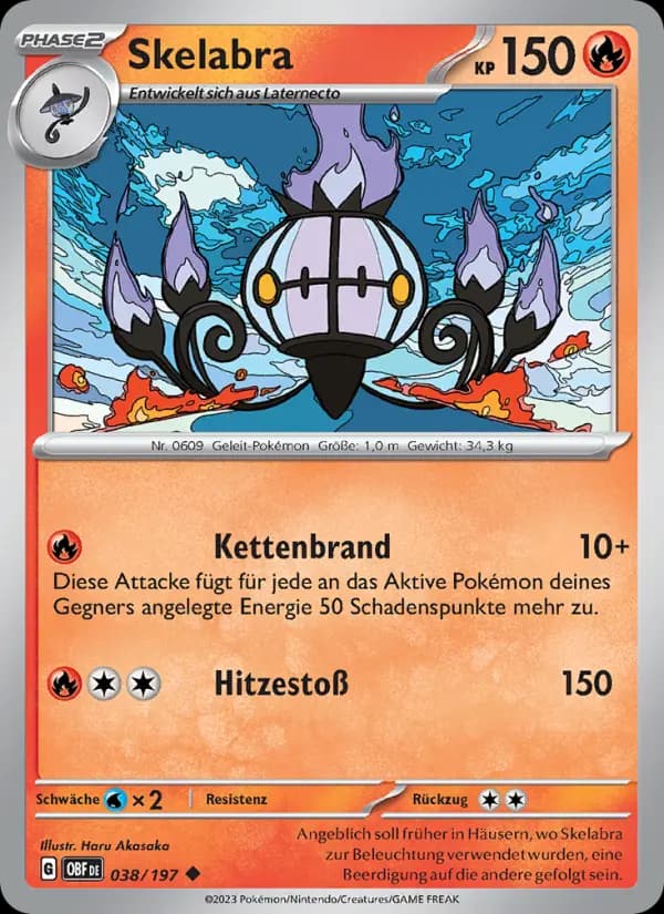 Skelabra