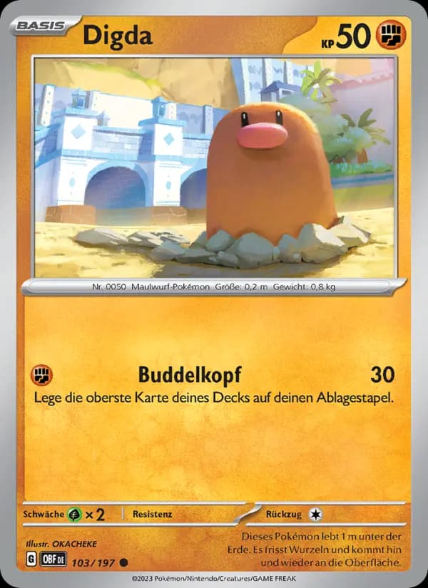 Digda