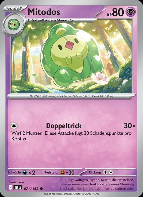 Mitodos