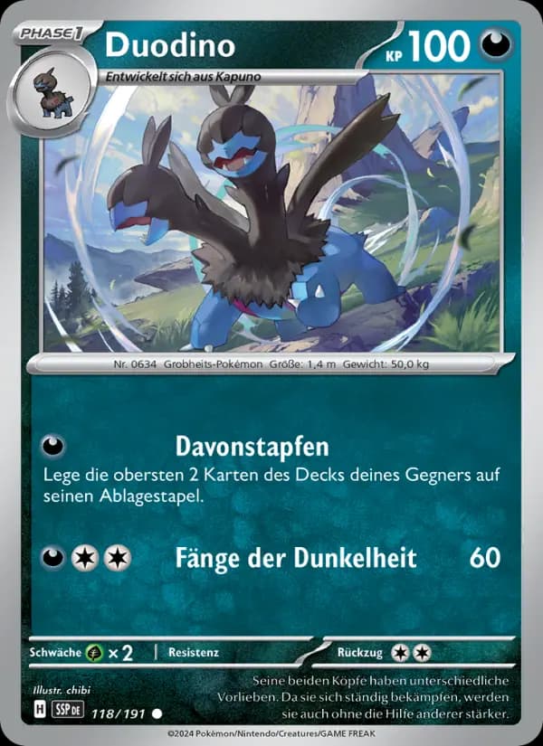 Duodino