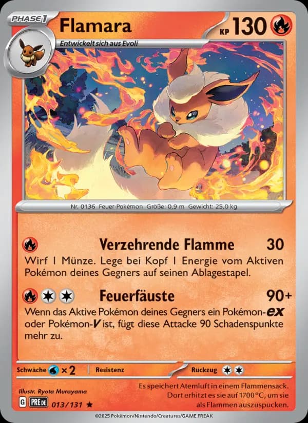 Flamara
