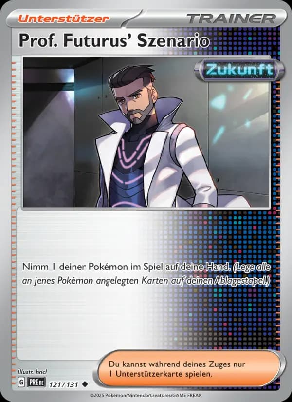 Prof. Futurus' Szenario