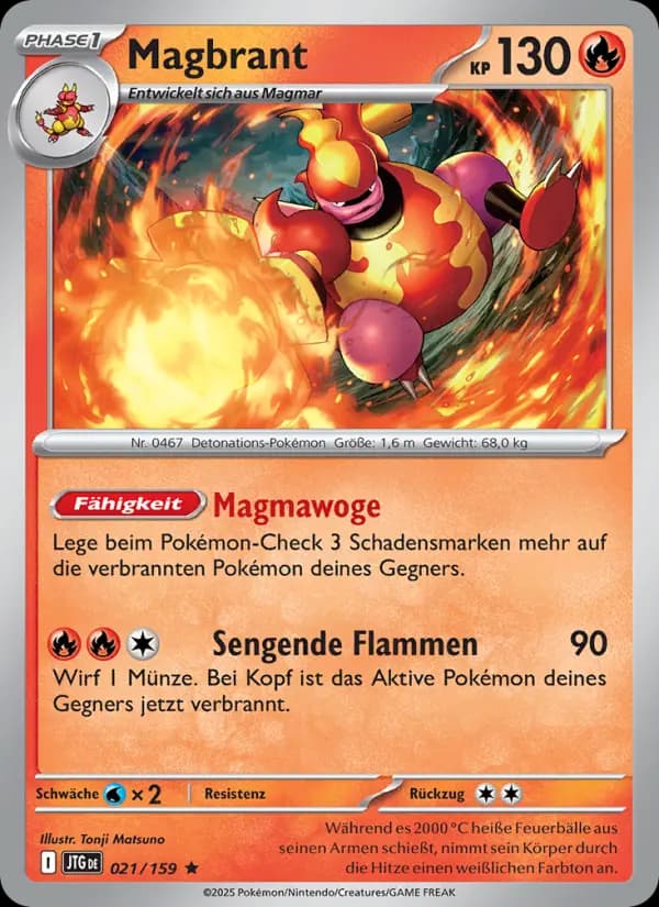 Magbrant