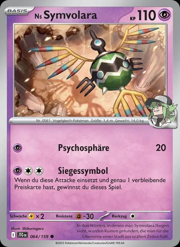 Ns Symvolara