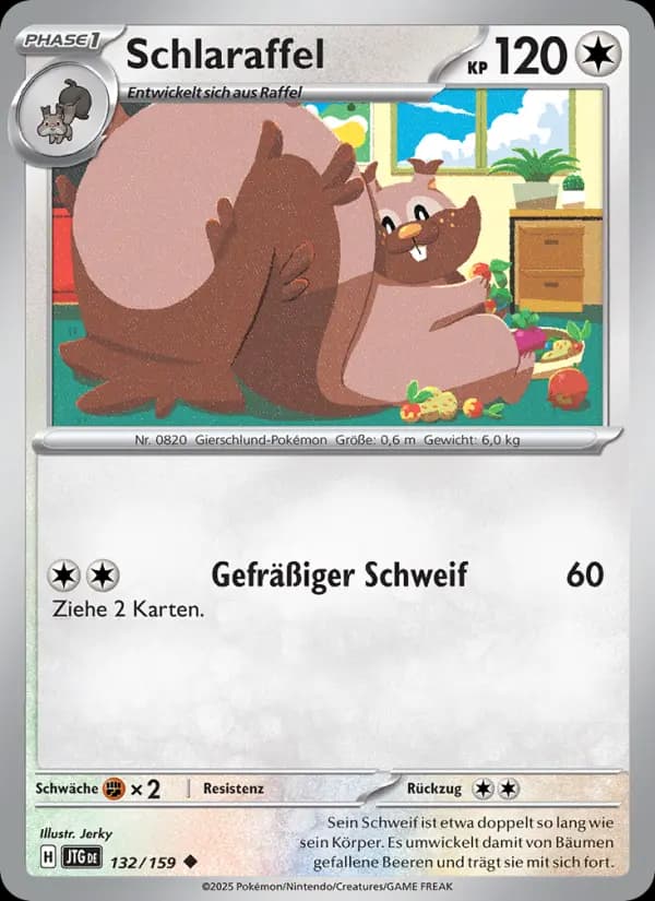 Schlaraffel