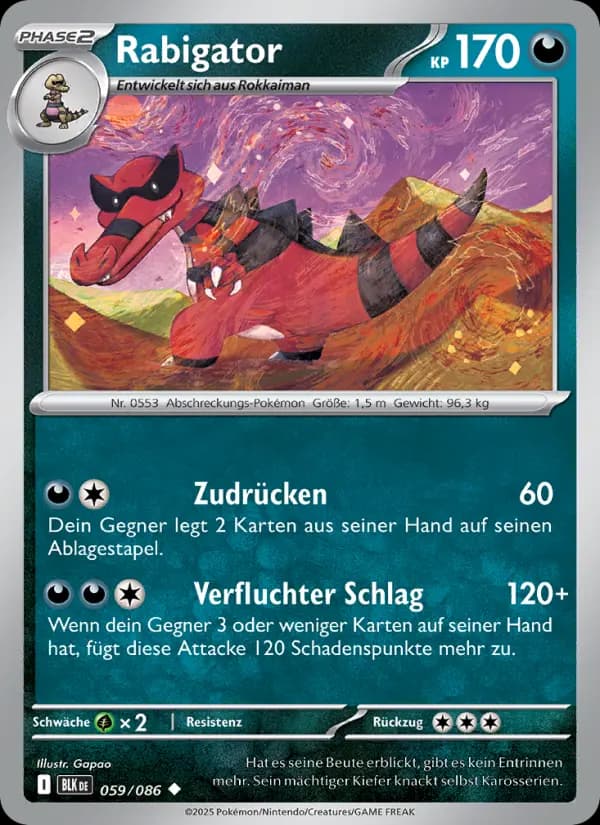 Rabigator